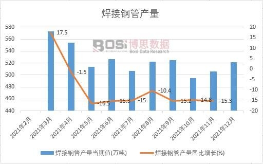 2021���Ї�����䓹ܮa���¶ȽyӋ