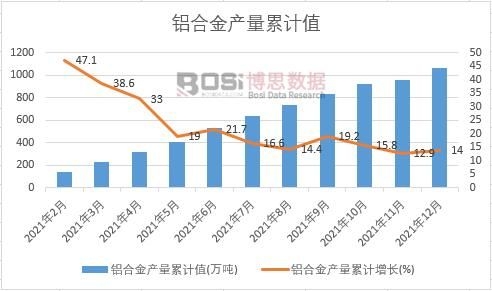 �X�Ͻ�a����Ӌ