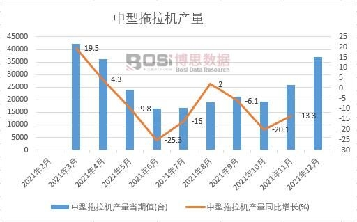 2021���Ї����������C�a���¶ȽyӋ