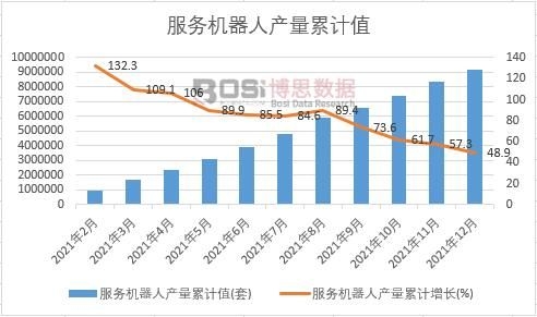 ����(w��)�C���ˮa(ch��n)����Ӌ