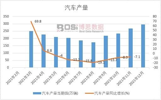 2021���Ї���܇�a���¶ȽyӋ
