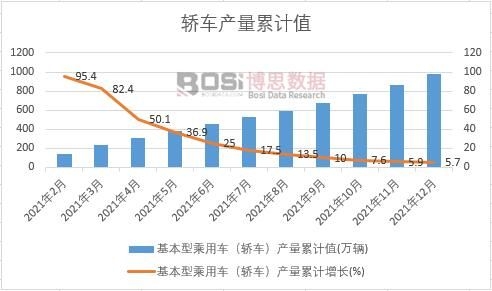 �����ͳ���܇���I܇���a����Ӌ