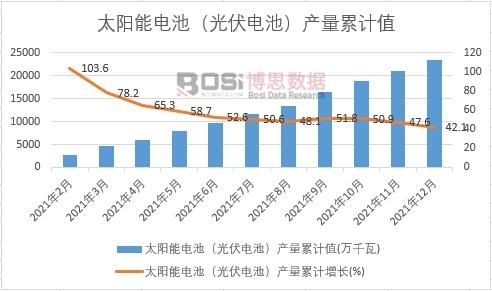 ̫���늳أ����늳أ��a����Ӌ