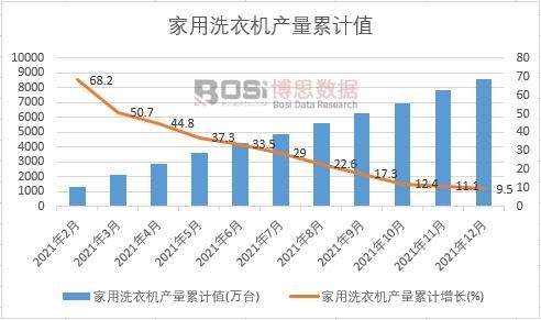 ����ϴ�C�a����Ӌ