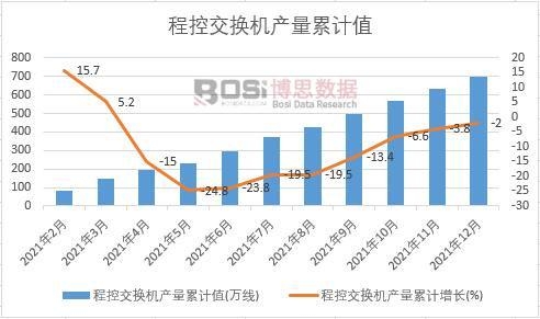 �̿ؽ��Q�C�a����Ӌ