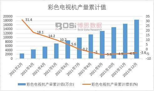 ��ɫ�ҕ�C�a(ch��n)����Ӌ