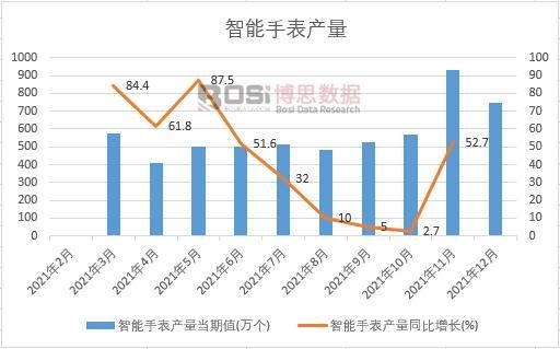 2021���Ї������ֱ��a���¶Ƚy(t��ng)Ӌ