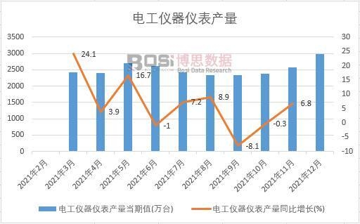 2021���Ї�늹��x���x���a���¶ȽyӋ