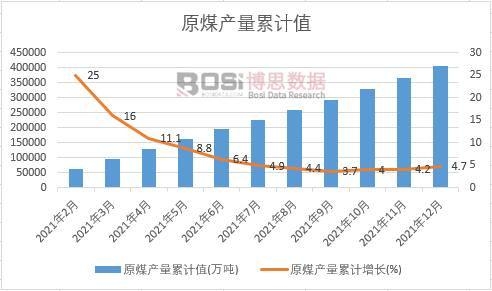 ԭú�a����Ӌ