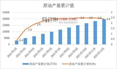 ԭ�ͮa����Ӌ