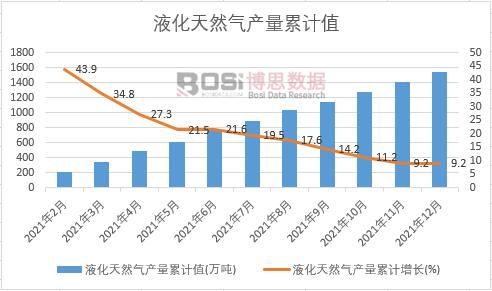 Һ����Ȼ��a����Ӌ