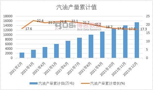 ���ͮa(ch��n)����Ӌ