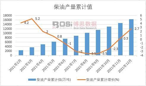 ���ͮa����Ӌ