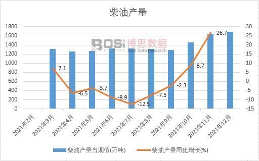 2021���Ї����ͮa���¶ȽyӋ