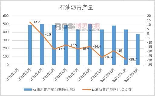 2021���Ї�ʯ�͞r��a���¶ȽyӋ