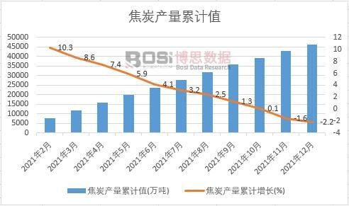 ��̿�a����Ӌ