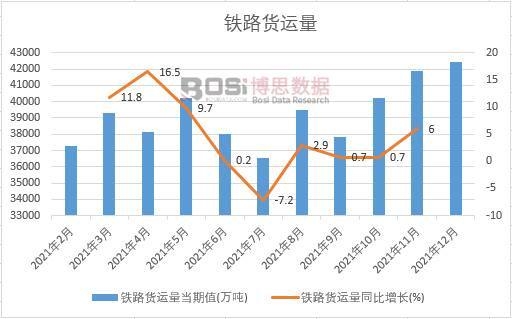 2021���Ї��F·؛�\���¶Ƚy(t��ng)Ӌ