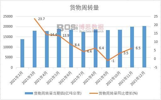 2021���Ї�؛�����D���¶ȽyӋ