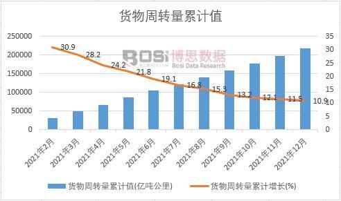 ؛�����D������