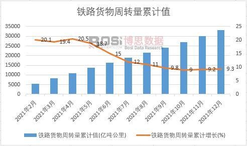 �F·؛�����D(zhu��n)����Ӌ