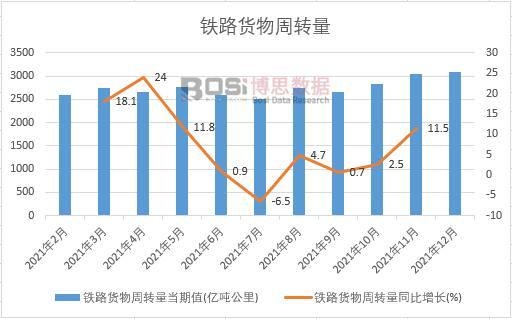 2021���Ї��F·؛�����D(zhu��n)���¶Ƚy(t��ng)Ӌ