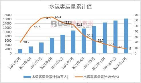 ˮ�\���\����Ӌ