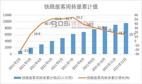 �F·�ÿ����D(zhu��n)����Ӌ(j��)