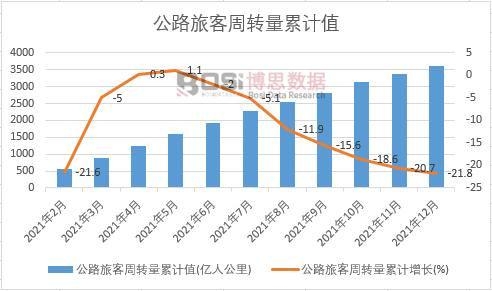 ��·�ÿ����D����Ӌ