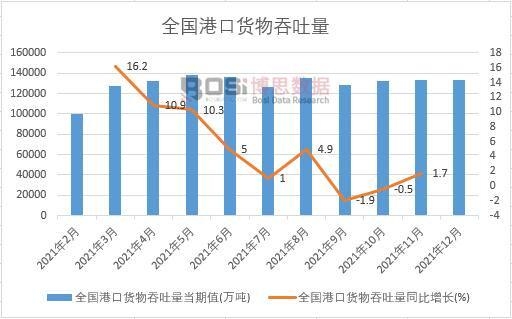 2021���Ї��ۿ�؛���������¶ȽyӋ