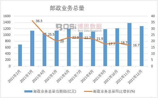 2021���Ї��]���I�տ����¶ȽyӋ