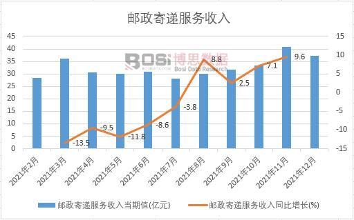 2021���Ї��]�����f���������¶ȽyӋ