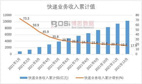 ���f�I��������Ӌ