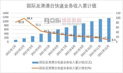 ���H���۰��_���f�I(y��)��(w��)������Ӌ