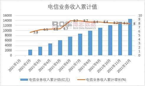 ��ŘI(y��)��������Ӌ