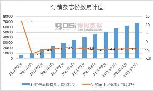 ӆ�N�s־�ݔ�(sh��)��Ӌ(j��)