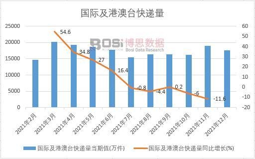 2021���Ї����H���۰��_���f���¶ȽyӋ