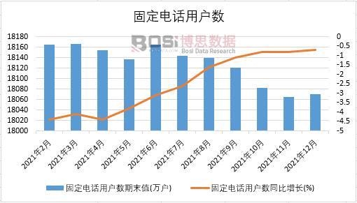 2021���Ї��̶��Ԓ�Ñ����¶ȽyӋ