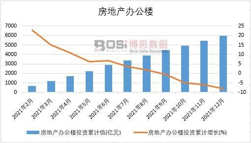 2021���Ї����خa(ch��n)�k�����¶Ƚy(t��ng)Ӌ(j��)