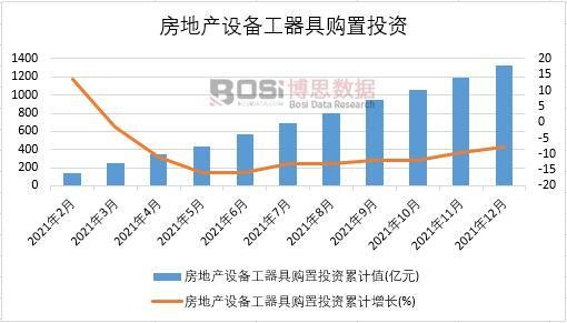 2021���Ї����خa�O�乤����ُ��Ͷ�Y�¶ȽyӋ