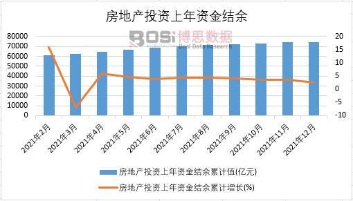 2021���Ї����خaͶ�Y�����Y��Y���¶ȽyӋ