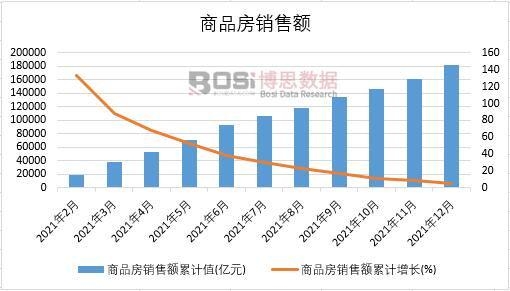 2021���Ї���Ʒ���N���~�¶ȽyӋ