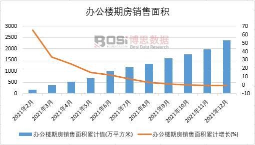 2021���Ї��k�����ڷ��N����e�¶Ƚy(t��ng)Ӌ