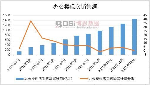 2021���Ї��k���ǬF���N���~�¶ȽyӋ