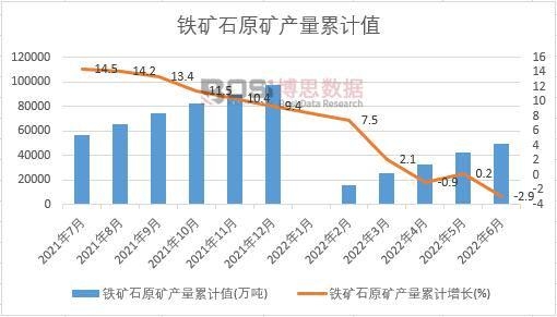 �F�Vʯԭ�V�a(ch��n)����Ӌ