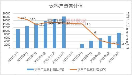 ��Ϯa(ch��n)����Ӌ