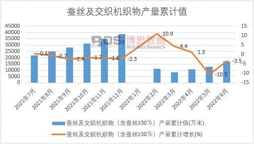 �Q�z�������C������Q�z&ge;30�����a����Ӌ