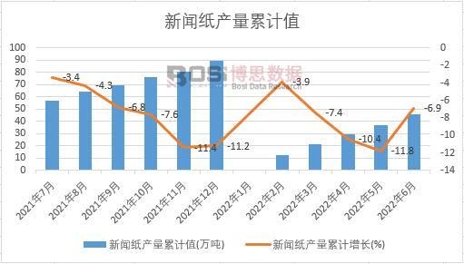 �����a����Ӌ