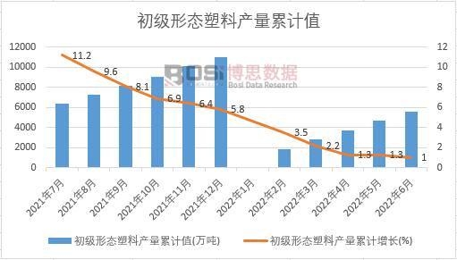 �����ΑB���Ϯa����Ӌ