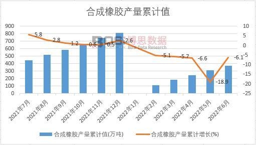 �ϳ����z�a(ch��n)����Ӌ(j��)