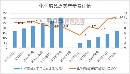 ���WˎƷԭˎ�a����Ӌ